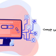 لینکسازی داخلی چیست؟ و چگونه انجام میشود؟