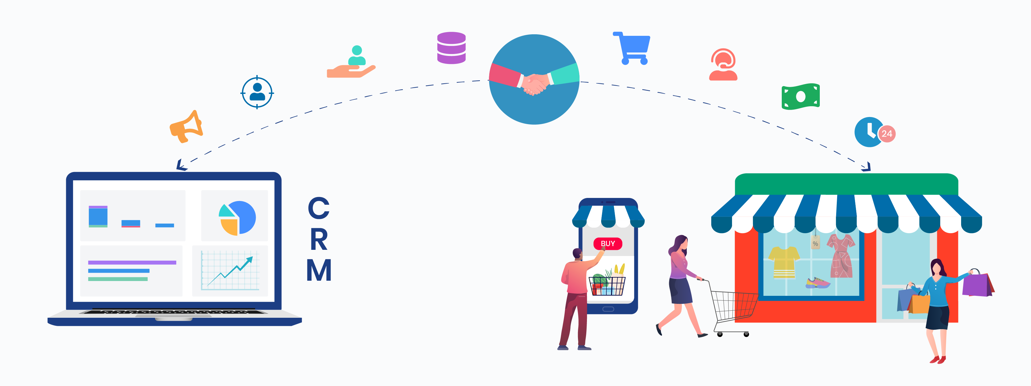 راهکارهای CRM برای افزایش فروش و وفاداری مشتریان فروشگاه اینترنتی